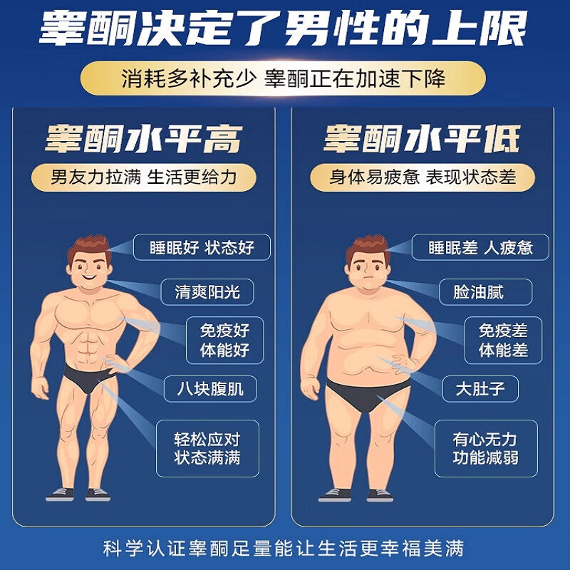 BYHEALTH精力能OK片加强版男性成人补肾精氨酸睾酮雄性激素淫羊藿增大持久 【状态回归】OK片60粒*2瓶效期27.4