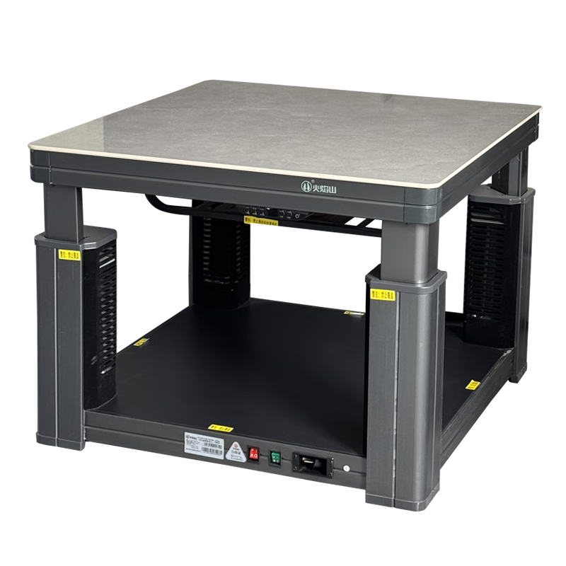 ���ڲ���������ɽ2025�¿��ů�������ε�¯ȡů����¯�����õ�ů¯�������๦��ȡů�������¯�翾������ʡ�� ������90*90����ɫ+��������+���¯+���̡� 1585.25Ԫ(������)