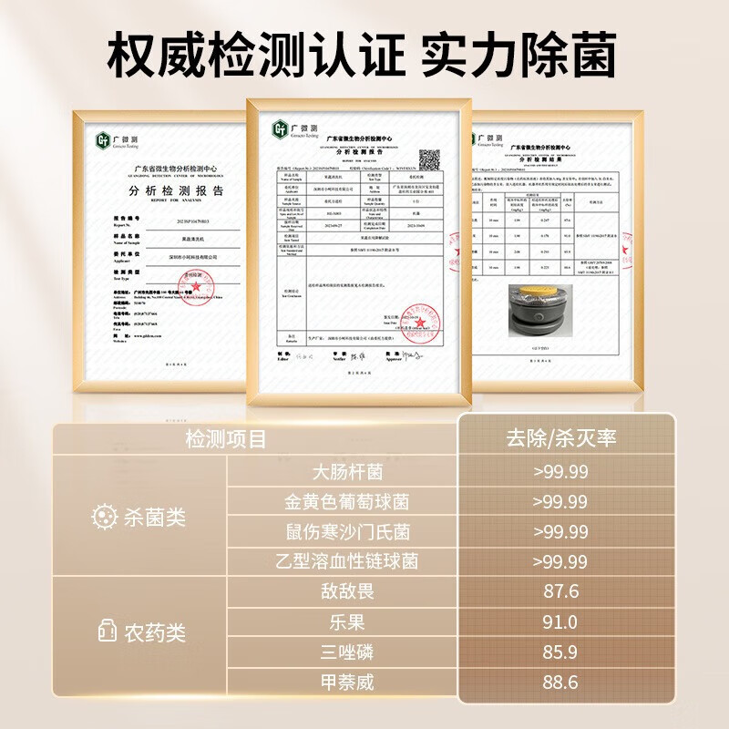 小米猴果蔬清洗机无线去农残去虫卵抗生素深度净化零污染果蔬净化清洗机果蔬清洗器洗菜机 纯净白-果蔬/肉/海鲜通用