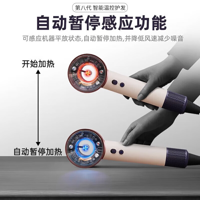 飒望德国吹风机智能感应负离子大功率不伤发护发无叶家用静音电吹风筒吹头发速干便携酒店情人节送女友 落日玫瑰【五风嘴】智能控温  全新升级 水润负离子