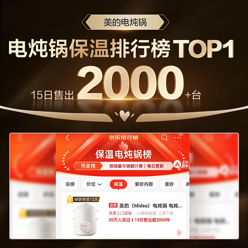 电炖锅哪个品牌好？这10款可闭眼入-图片2