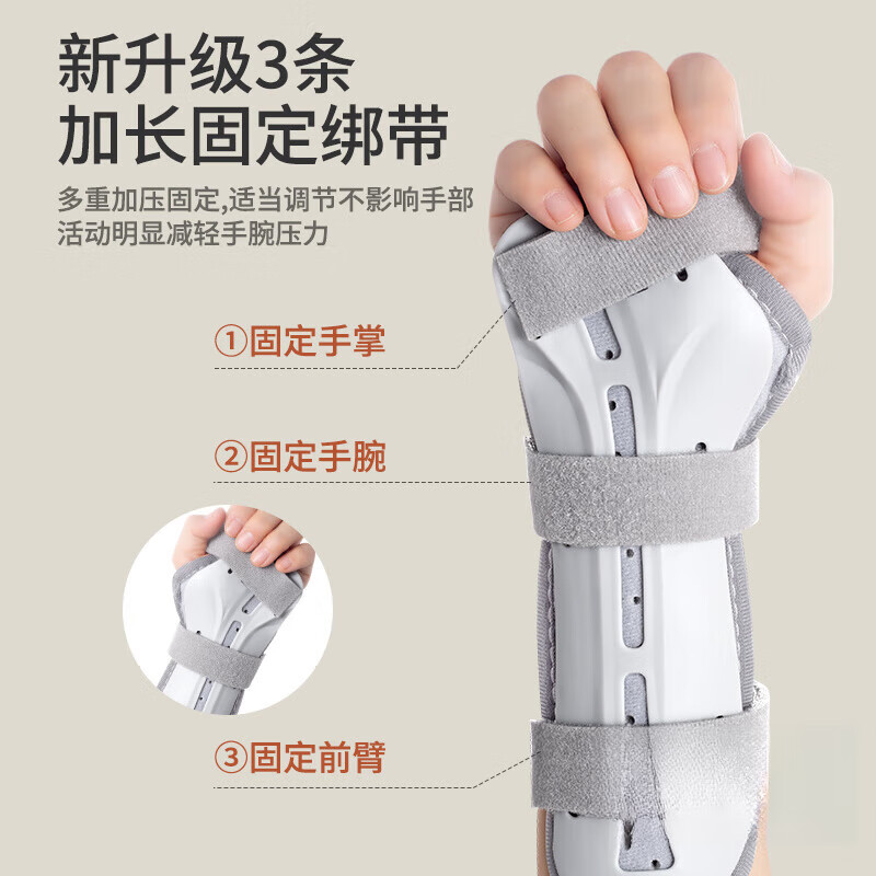 通用腕关节固定支具手腕掌骨固定器护腕护手夹板支具扭伤tfcc护具 成人款(左手)普通快递 【TFCC康复期专用】 S
