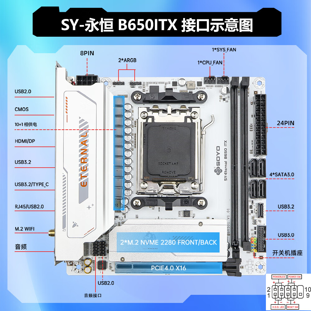 梅捷 B650 ITX WIFI6 DDR5 图 6