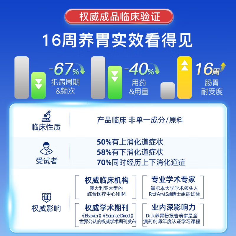 Nutrition Care澳洲NC胃粉便携装 NC舒胃粉 调养肠胃食品 胃散益生菌伴侣 14袋*5克/盒