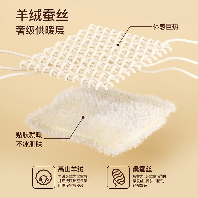 芬腾保暖内衣女2025秋季新款含羊毛蓄热保暖锁温长袖打底衣秋衣秋裤 杏色 2XL