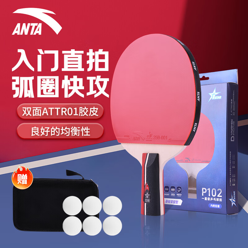 ANTA̤ƹѧֳѧߺֱѵֵ 1 ֱ 6ֻѵƹ 65Ԫ