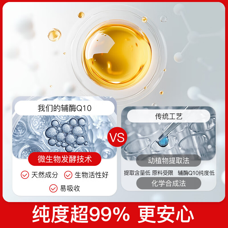 普丽普莱辅酶Q10 100mg系列 上班族科学含量保护心脏 美国进口 【周期体验】辅酶Q10 100mg 240粒*1瓶