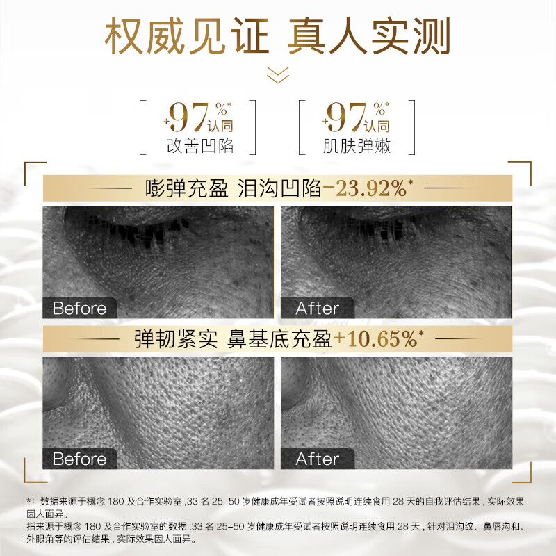 180 the concept陈伟霆同款幼态丸rv6【2.0】胶原蛋白肽填充胶囊胶原再生配方 RV6幼态丸2.0胶原再生 60粒*4瓶