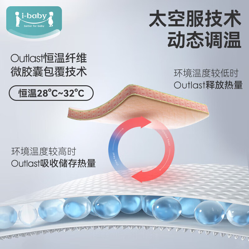 ibaby/英伦宝贝儿童恒温针织长袖连体衣中小大童秋冬睡衣家居服柔软舒 熊猫家园 74cm 【90码】