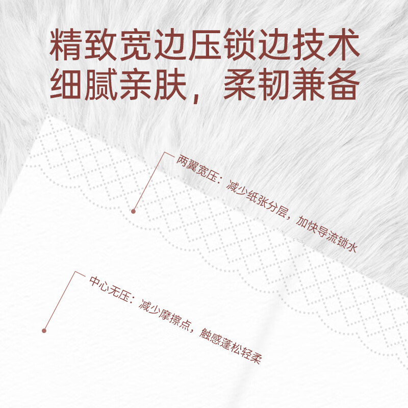 山丘(HILLSIDE)全新熊猫纸家用实惠装抽取式餐巾纸面巾纸5层加厚抽纸10包 5层 88抽*20包