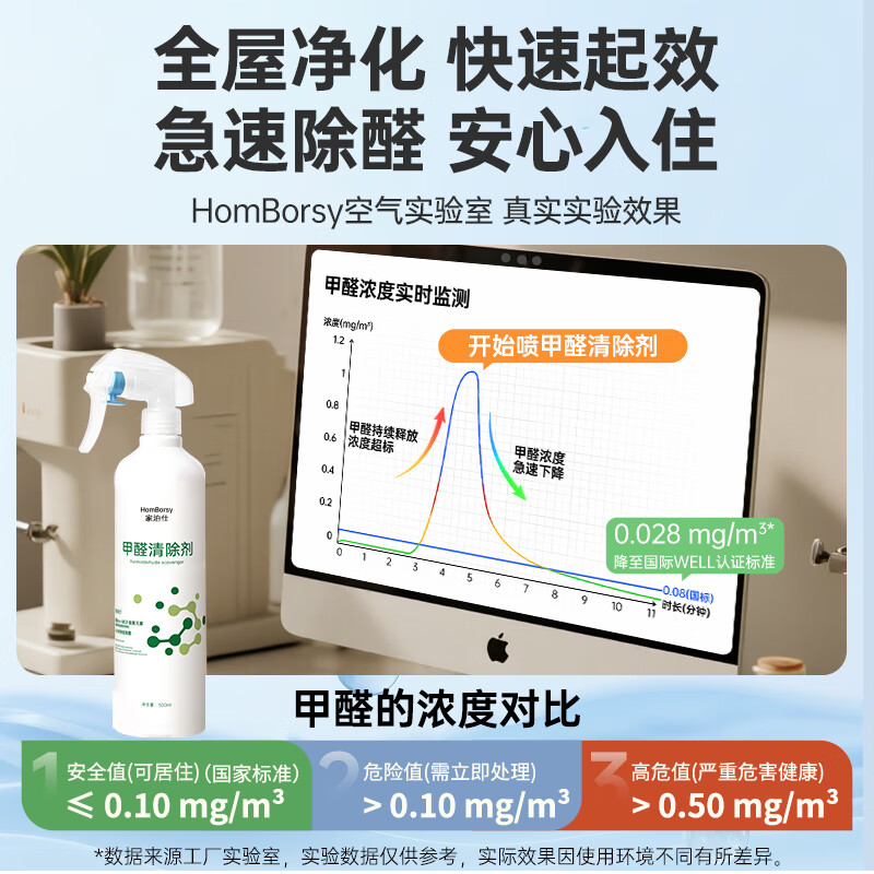 家泊仕MOF除甲醛喷剂甲醛清除剂清华大学检测新房急入住强力去甲醛神器 1瓶-500ml|安心除醛20㎡lMOF除醛