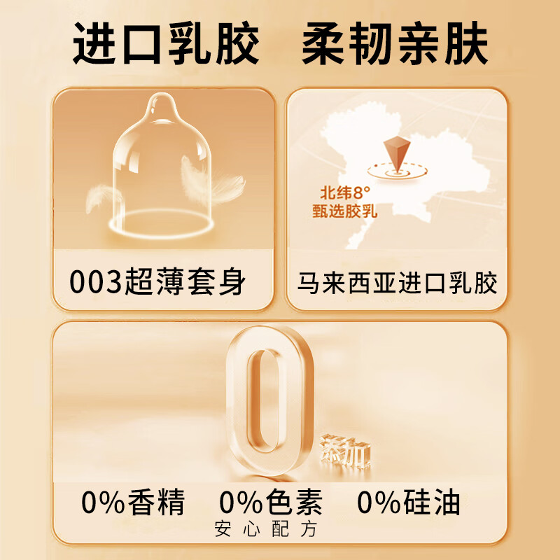 菲罗尼亚超薄避孕套安全套情趣润滑型男用隐形裸入无感套 纯+潮如泉涌+薄无套各10只+小红套3只+试用装