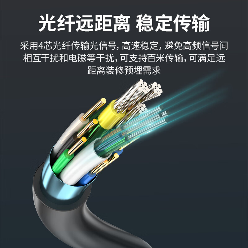 广昌兴（G.C.X） 光纤HDMI线2.0版4K发烧级高清穿管线适用于笔记本电脑电视投影仪家庭影院视频线工程装修连接线 2.1版-8K光纤线 25米