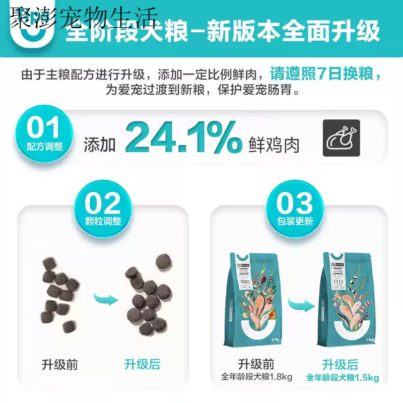 卫仕卫仕膳食狗粮小型犬狗粮幼犬粮博美泰迪比熊成犬粮柯基通用型 【58%含肉量12种果蔬肉24%鲜鸡肉 】膳食狗粮 1.5kg