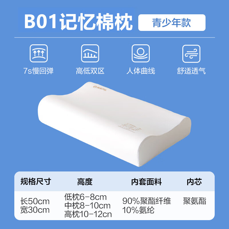 网易严选枕头记忆棉枕深睡慢回弹护颈椎助睡眠学生宿舍颈椎枕枕芯 B01青少年低枕单枕【双曲面_人体工学设计_贴合颈椎】