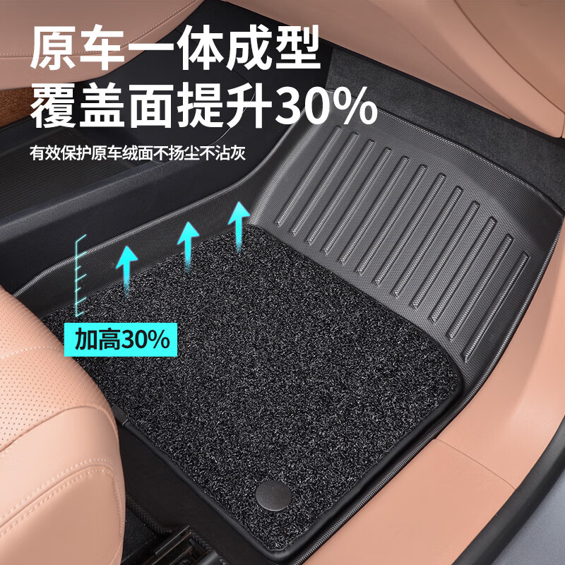 御马TPE汽车脚垫适用蔚来乐道L60乐道L90全包围用品配件 单层丨TPE脚垫 乐道L60【24款】