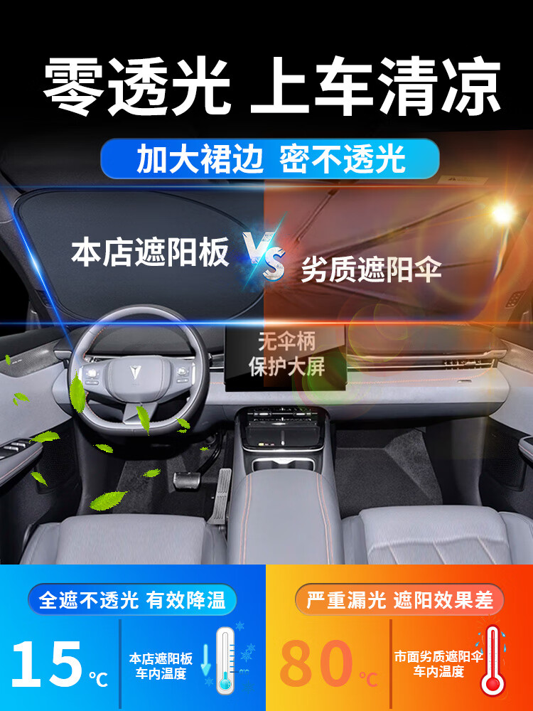 速耐奇 SPENECCI26款深蓝s05汽车防晒隔热前挡遮阳挡伞板帘前挡风玻璃罩遮光用品. 深蓝S05[定制遮阳板]收纳袋+挪车 深蓝汽车S05
