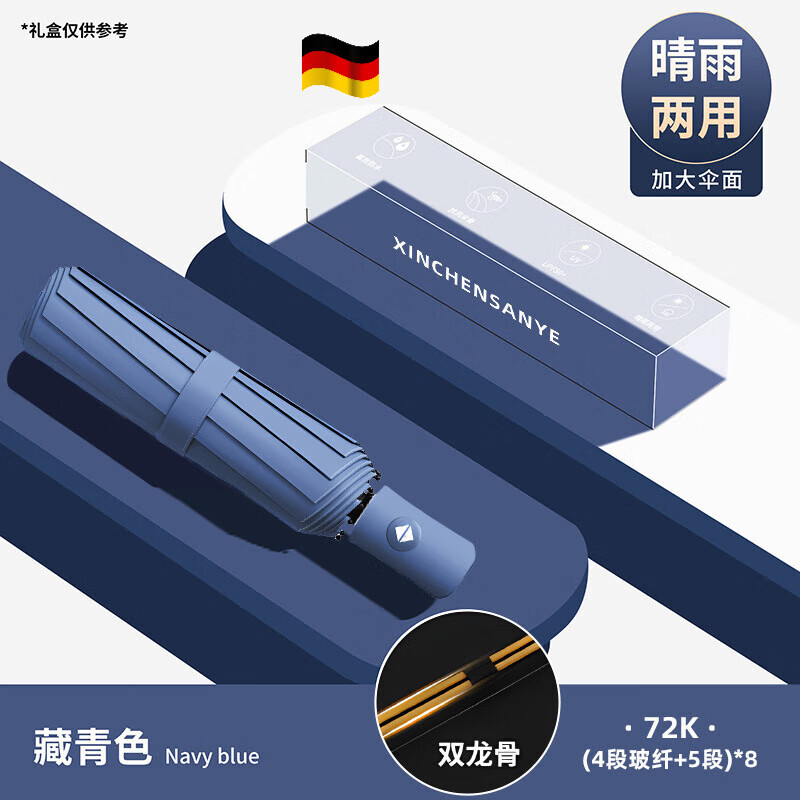 映棠德国品质全自动108骨雨伞三折黑胶防晒遮阳伞商务通勤晴雨 72骨-藏青蓝【加固 晴雨】自动 29.8元