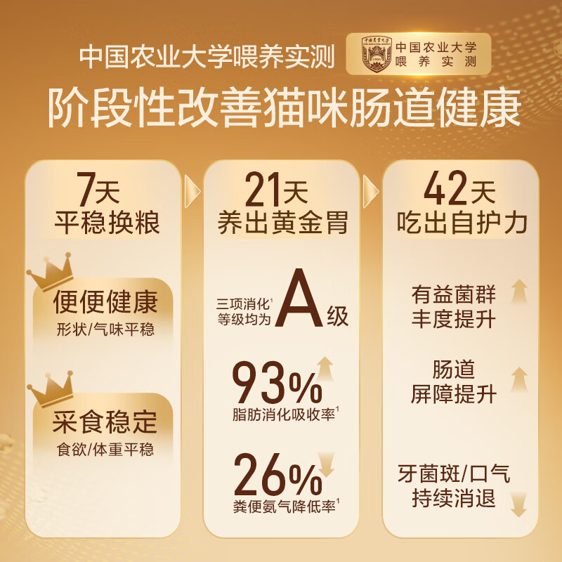 网易严选全价鲜蒸成幼猫粮高鲜肉主粮乳化助消化护肠胃全阶段50g 试吃试用