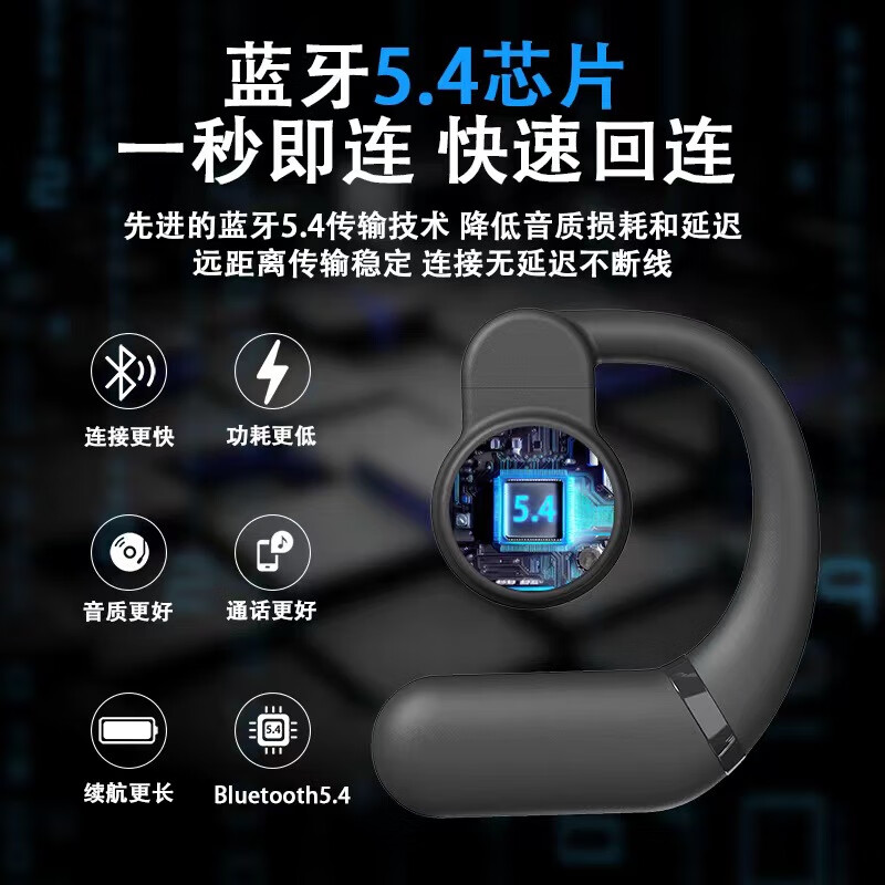 骠骑骏新款不入耳无线蓝牙耳机5.4芯四核重低音质超长续航左右旋转通用 【S02黑色数显】180°左右可旋转佩戴+长续航