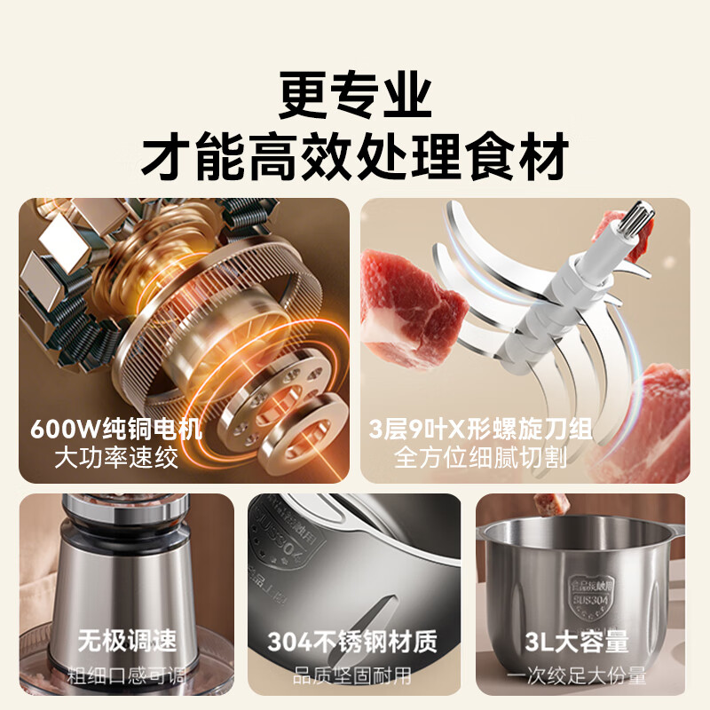 霍尼韦尔（Honeywell）绞肉机2026新款家用料理机搅拌机绞陷机碎肉机多功能三合一大容量打肉机辅食机家庭商用一体机 尊享【双碗豪华】顶配版 3L
