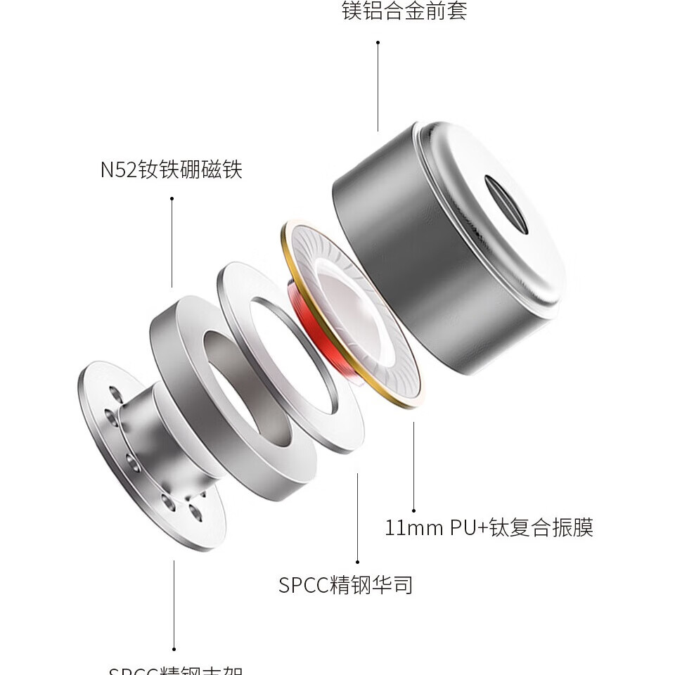 金声动音福兰声原道可换线挂耳式耳机有线游戏耳塞HIFI立体声音高性能入耳式监听耳机原声CD级音质发烧级音 Type-C透灰带麦