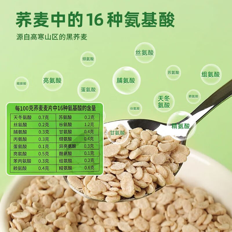 捷氏(Jesitte)燕麥片黑蕎麥片懶人即食五谷雜糧免煮烘焙獨立小包裝小袋 【無糖】黑蕎麥片500g