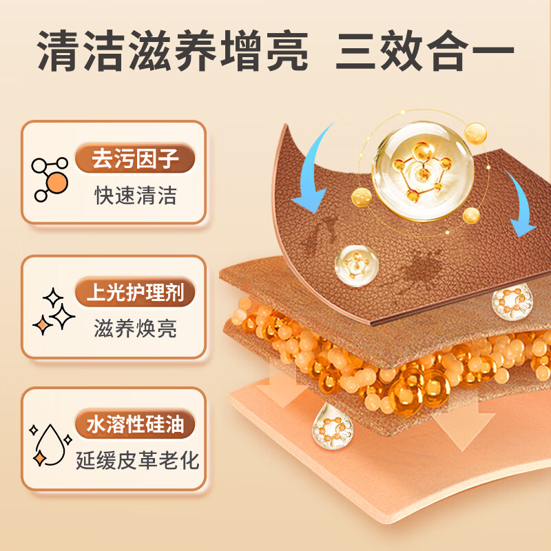 产品详情