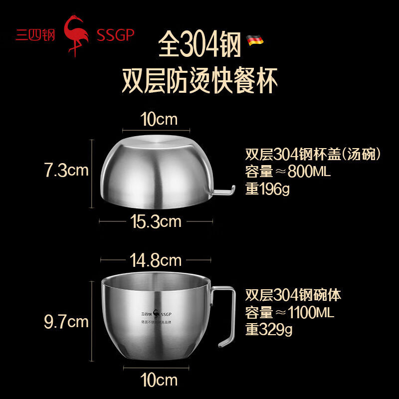 SSGP德國304不銹鋼飯盒食堂打飯上班族快餐杯保溫飯缸雙層泡面碗 全鋼快餐碗非密封