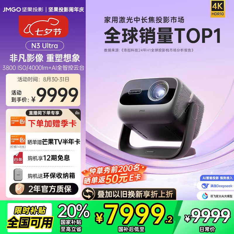 ���ͶӰ��JMGO��N3 Ultra ����ɫ����佹ͶӰ4000lm+AIȫ�ǿص綯��̨ 4K������ͶӰ�Ǽ�ͥӰԺ���Ҳ���20%