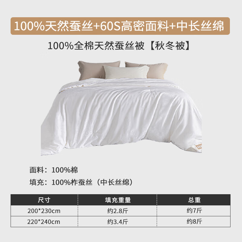 恒源祥被子100%天然蚕丝被结婚婚被春秋被全棉60支贡缎被芯四季通用冬被 【秋冬被】天然蚕丝丨60S贡缎 200*230cm