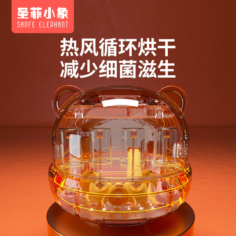 圣菲小象奶瓶消毒器带烘干宝宝紫外线消毒收纳柜婴儿多功能玩具餐具消毒锅 无汞灯珠- 20L 紫外线消毒 -烘干