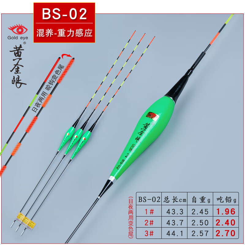 黃金眼 新品重力感應納米電子魚(yú)漂醒目咬鉤變色夜光漂夜釣浮標 黃金眼變色電子漂BS-02 1號一支（配送CR425電池X2）