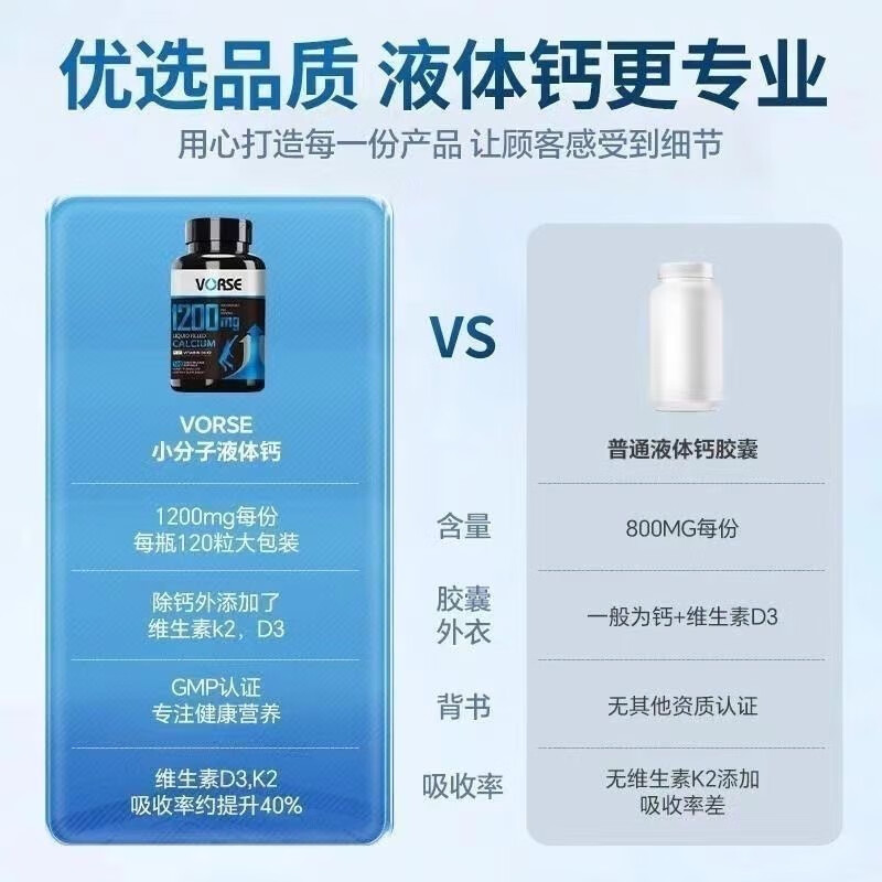 VORSE升级款小分子液体钙维生素D3+K2软胶囊高含量1200mg易吸收120粒瓶 【周期装】 120粒*3瓶