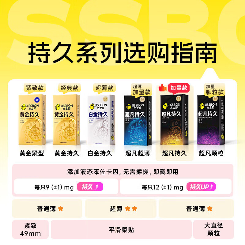 杰士邦超凡持久避孕套男用延时安全套黄金不射003防早泄敏感专用byt情趣 持久钜惠【20只】超凡持久超薄组合20
