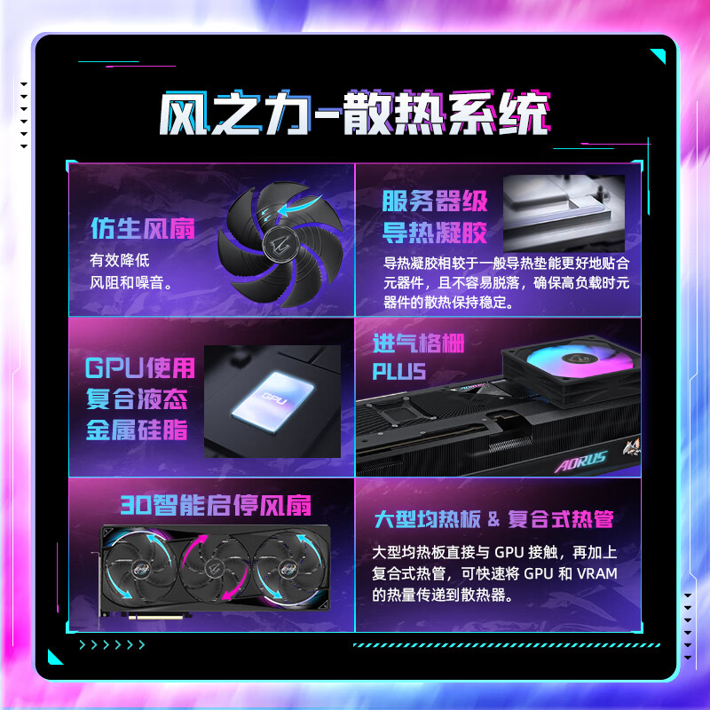 技嘉（GIGABYTE）5080显卡 超级雕 GeForce RTX 5080 AORUS MASTER OC 16G DLSS4电竞设计AI智能【注册四年保】