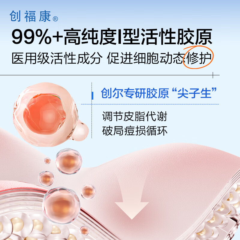 创福康重组胶原蛋白敷料医用修护贴紧致滋养透亮面膜组合 到手10片