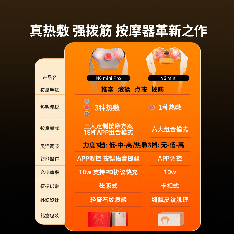 倍轻松(breo)N6mini【金推手】颈椎按摩器 按摩披肩肩颈斜方肌腿腰颈部按摩仪 送母亲父亲节生日礼物送女友男友 【轻奢肩颈仪礼盒款】 N6miniPro