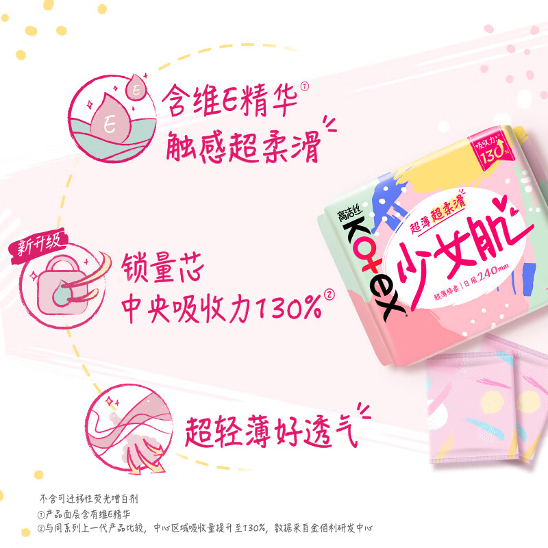 高洁丝极夜奢护卫生巾超长夜用经典放肆睡包组合装350mm/420mm套装 少女肌 240mm 90片