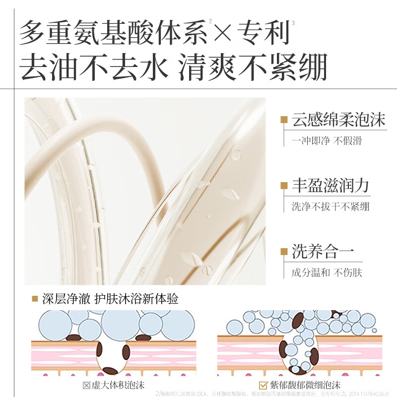 馥郁紫郁香氛沐浴露72小时持久留香男女通用去角质控油保湿香体沐浴露 桃雾晨露【水感嫩滑】