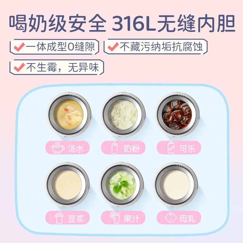 图 6