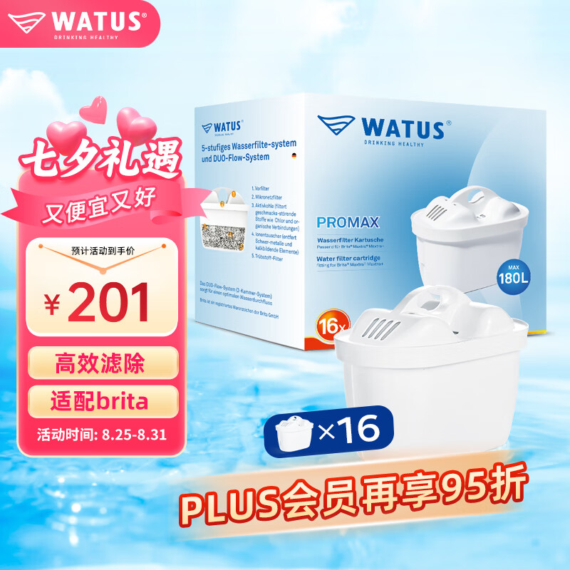 WATUS滤芯滤水壶：德国原装、Brita通用，现价仅281元，买得准！