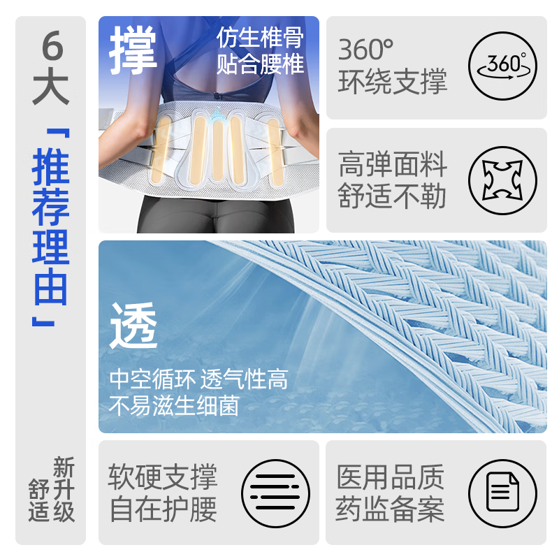 爱教授腰部按摩器腰部按摩仪热敷腹部腰椎多功能揉捏护腰带加热按摩腰带热灸暖腰酸疼 至尊款4D飞织4代-加赠保暖发热垫 生日礼物女生母亲妈妈爸爸父亲男士女士老人高档礼品