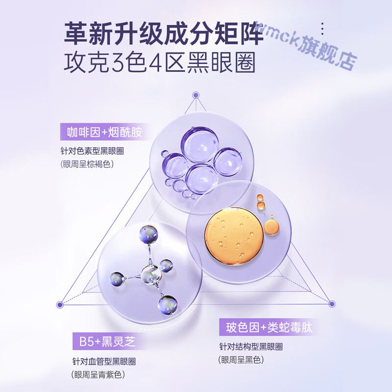 WMCK悦罗兰咖啡因紧致抗皱眼霜平替多肽修护紧致眼霜眼部护理弹润眼周 悦罗兰咖啡因紧致抗皱眼霜带按摩头带按摩头【三支】