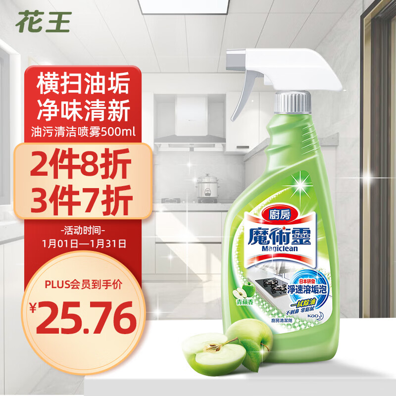 油污清洁剂价格变动曲线|油污清洁剂价格比较