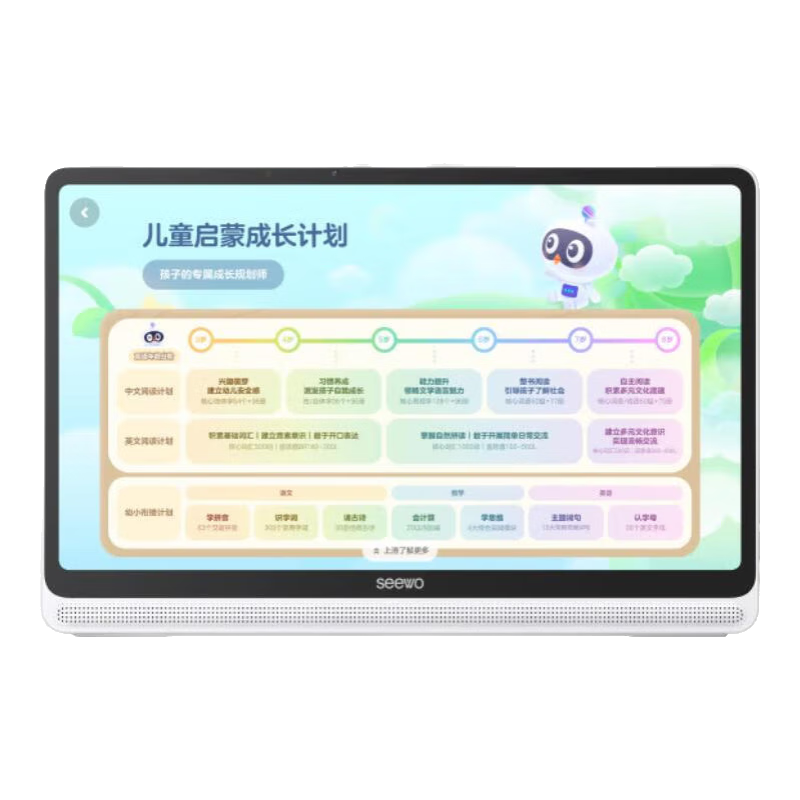 ϣ��ѧϰ��W20Pro ��ͯ����ѧϰƽ�� AIѧϰ���̲�ͬ�� ��̻�ѧ���� 15.6Ӣ��˫�������� W20 �ƽ��ס�8G+256G�� 2719.15Ԫ(������)