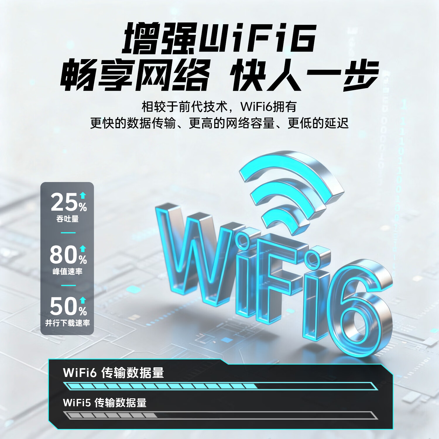 雷神黑武士随身wifi6可移动2025新款wi-fi无需预存联通电信双网通3000毫安电池款超长续航便携式高速随行网络 双网切换WiFi6免插卡电池版-【简约风】