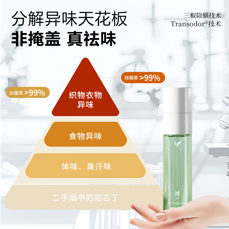 ADNL衣物香氛喷雾除螨抑菌除二手烟除臭除味喷雾织物衣服除皱喷雾 桂魄雪影 【除螨抑菌 祛味】