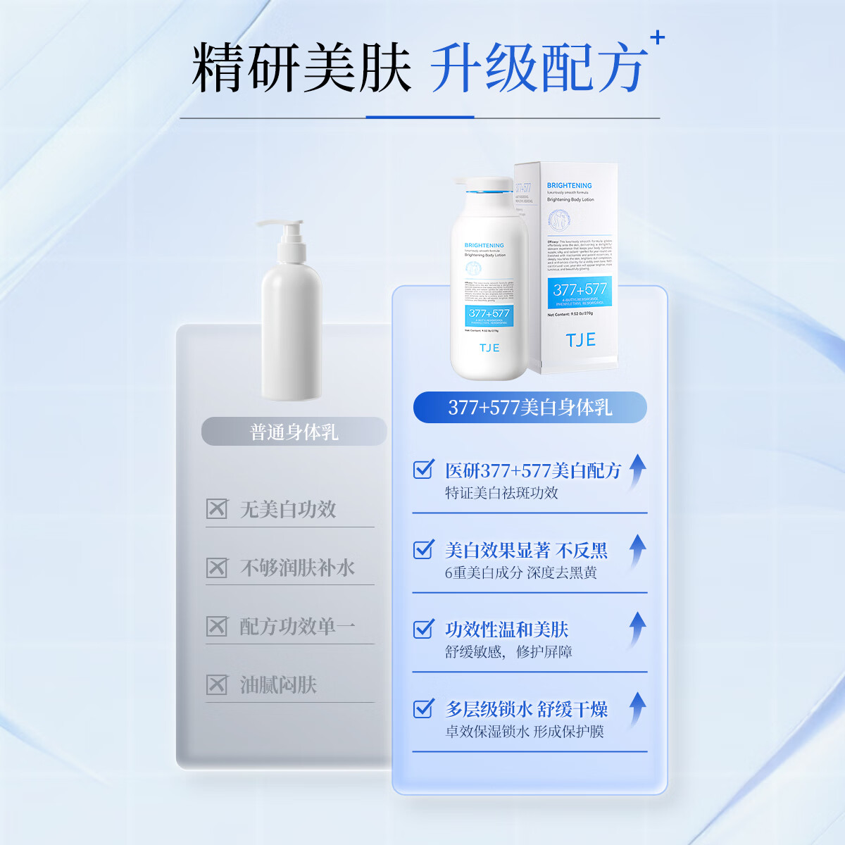 TJE377+577美白身体乳保湿嫩肤持久留香补水干皮烟酰胺全身白