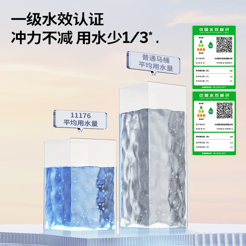 图 10